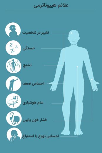 برای کمبود سدیم چه بخوریم